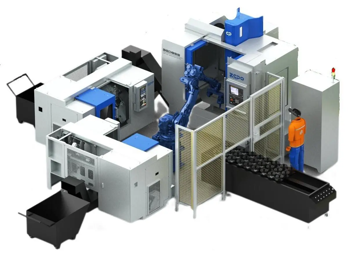 NEW 2026 ZOPO SA6 AUTOMATIC PRODUCTION UNIT