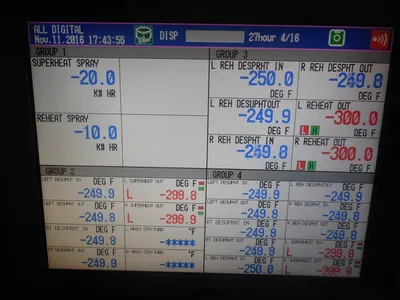 USED YOKOGAWA DX230-2-2