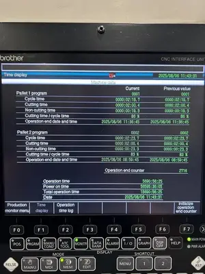 2015 BROTHER SPEEDIO R450X1 Vertical Machining Centers | Toolquip, Inc. (5)