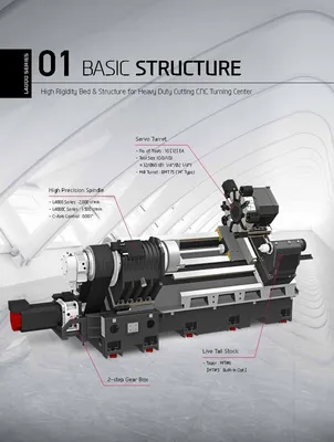 HYUNDAI WIA CNC MACHINE TOOLS L4000MC BB 3-Axis CNC Lathes (Live Tools) | Hillary Machinery (11)