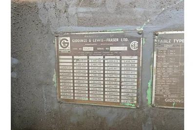 Used _UNKNOWN_ _UNKNOWN_ Horizontal Table Type Boring Mills Texas US | IRS Auction #1572657