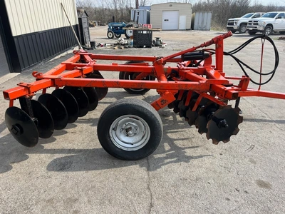 TUFLINE 8ft Disc Disc | County Equipment Company LLC (3)