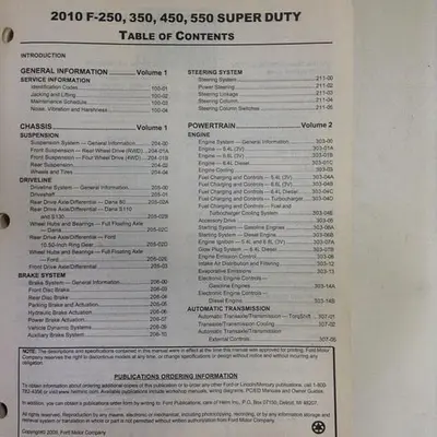 USED FORD MANUAL885