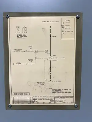 LV Double-Ended Unit Substation - 2 x 2000/3000kVA, 13.8kV Transformers w/ 600V MAGNUM DS Switchgear