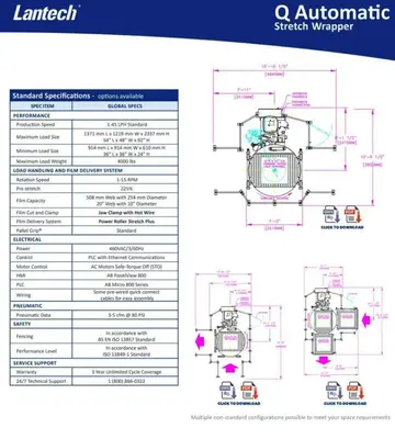Used LANTECH N/A Shrink Wrappers Ohio US | G-2000, Inc. #1413757