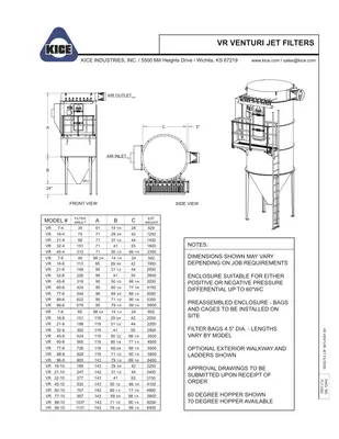 KICE Complete Air Classification System (Low Hours) 3,000-4,000 Lbs./hr.