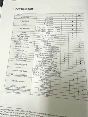 USED BW=TEC 394