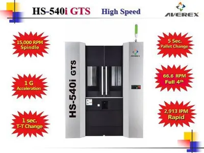 HS-540i GTS
