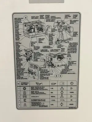 2022 MAZAK QT 250MSY/ SMOOTH G CNC LATHES MULTI AXIS | Quick Machinery Sales, Inc. (16)