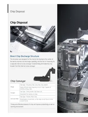 HYUNDAI WIA CNC MACHINE TOOLS HS4000II Horizontal Machining Centers | Hillary Machinery (21)