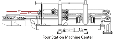 Mereen-Johnson Double End Tenoner Machining Centers