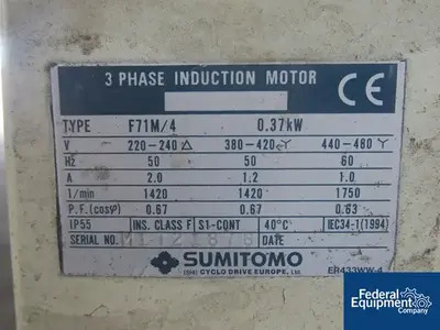 USED Readco 5" Readco Twin Screw Processor, S/S