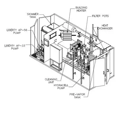 20 ft Container Waste Water Treatment Plant
