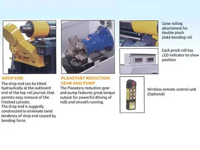 New | in-Stock EM-PRO EM-PRO HYDRAULIC 3-ROLL PYRAMID PLATE BENDING ROLLERS Plate Bending Rolls including Pinch Manitoba CA | Empire Machinery & Tools Ltd. #1359864