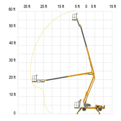 New | in-Stock 2026 HAULOTTE 55 XA Articulating Boom Lifts Pennsylvania US | Iron Exchange Equipment Solutions #1353924
