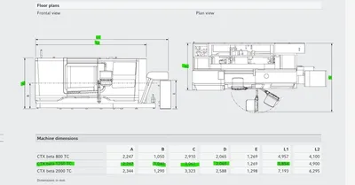 2010 DMG MORI CTX BETA 1250TC LATHES, COMBINATION, N/C & CNC | Prime Machinery (14)