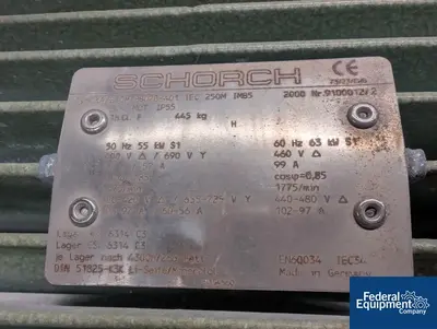 USED NETZSCH LME100K Netzsch Media Mill, 63KW