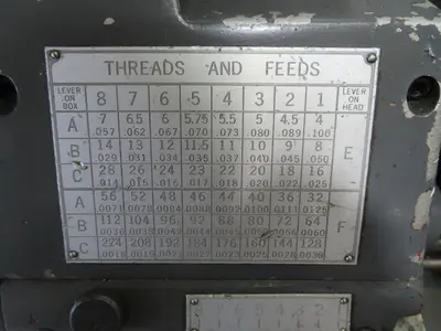 1981 WHACHEON WEBB 15 3/4 x 40 Manual Lathes | MD Equipment Services LLC (20)