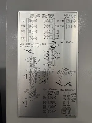 2024 TSUGAMI SS327-III-5AX Automatics-CNC Swiss Type | Asset Exchange Corporation (14)