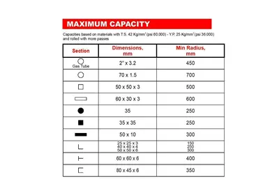 USED ERCOLINA CE40H3