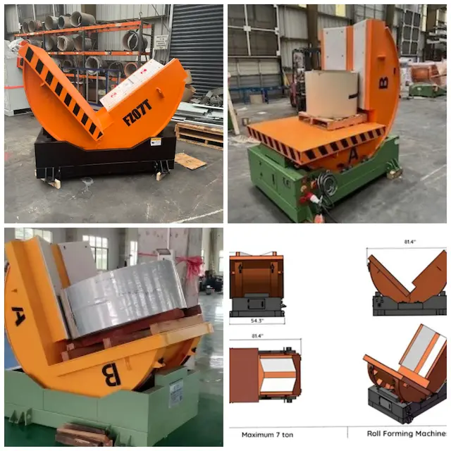 Coil Car for Roll Forming Machines USA
