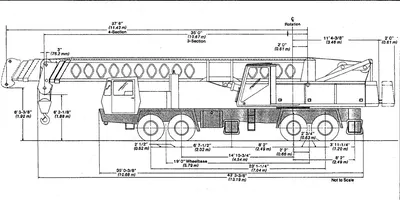 50 Ton FMC / Link-Belt Model HTC-50 Hydraulic Truck Crane