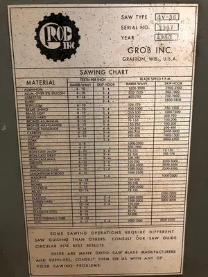 USED GROB 4V-36