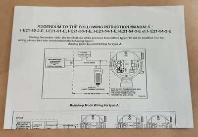NEW ABB PTSPGG1100101A0