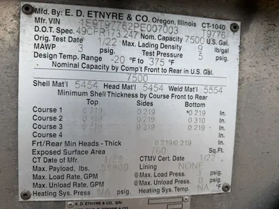 Used 2023 ETNYRE ASPHALT TRANSPORT Tanker Trailers Minnesota US | Carco Truck & Equipment #1513923
