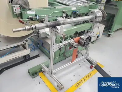 USED Illig Illig Thermoforming Line, Model RDM 70K / VHW 72