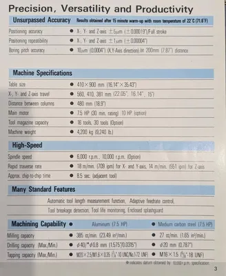 1985 YAMAZAKI MAZAK CORP. VQC-15/40 CNC Milling | MD Equipment Services LLC (34)