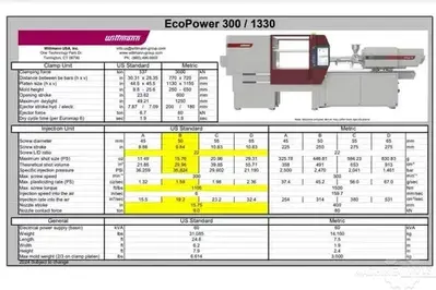 USED 2013 BATTENFELD EP300/1300