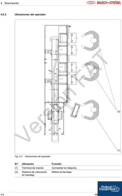 New | in-Stock Bausch+Ströbel Bausch+Ströbel Aseptic Vial Filling and Closing Line, FFV8024 with ME520 Tray Loader Aseptic Fillers Ohio US | Federal Equipment Company #1414183