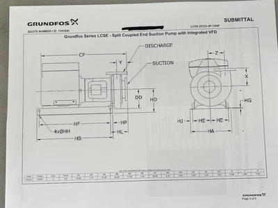 New | in-Stock Grundfos 25123-4p-15 hp lcse Centrifugal Pumps California US | Davliegogo LLC #1705488