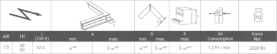 APEX - AUTO