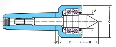 RITEN 48604 Live Center Tooling & Accessories, Live Centers | Machinery Central (9)