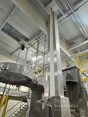 Used BOHLE PM1000 Powder Mixers California US | Star Industries #1254413