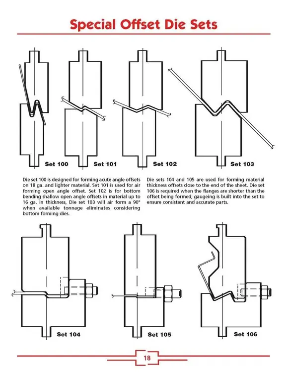 KAZMIER _UNKNOWN_ Press Brake Tooling | Punch Press and Shear