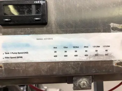 USED FEDERAL MANUFACTURING 42/14