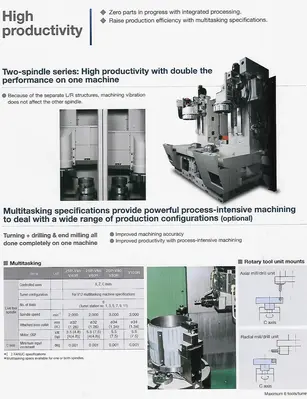 OKUMA & HOWA ACT 2SP-V55 CNC Turning Centers | Murphy Machinery (15)