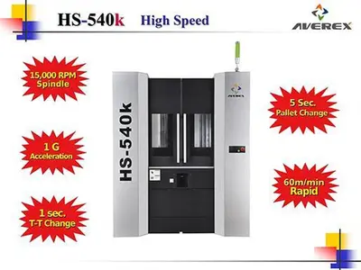 HS-540k