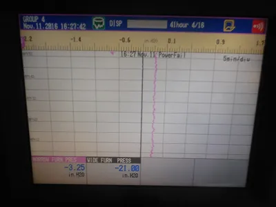 USED YOKOGAWA DX220-2-2