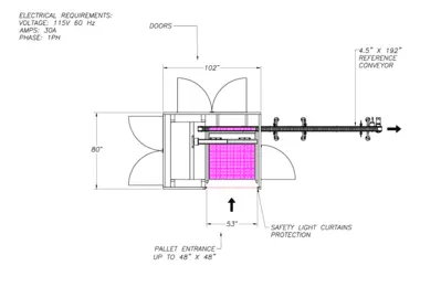 NEW GlobalTek® De-Palletizer
