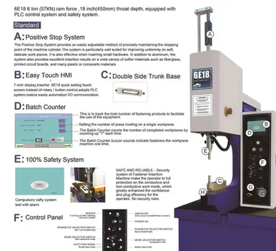Insertion Machine For Sale