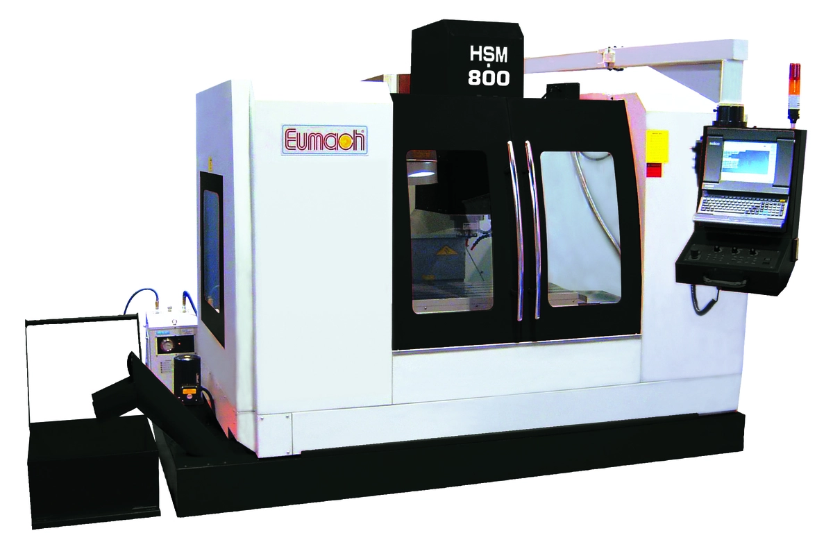 HSM-1350