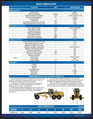 XCMG GR3505T Pro Motor Graders | Iron Listing (2)