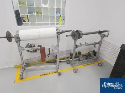 USED Illig Illig Thermoforming Line, Model RDM 70K / VHW 72