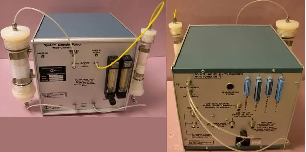 QTY. 1. COLUMBUS INSTRUMENTS MICRO-OXYMAX SYSTEM S...