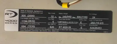 USED 2016 CROWN RT 4020-20