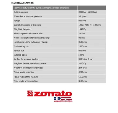 2025 ZONATO Acqua 5 Waterjet Cutters | CNC EXCHANGE (10)